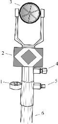 Instrumente de masurare a luminii, taheometre electronice, geodezie inginerie