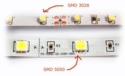 Banda cu LED-uri a caracteristicilor sale și a criteriilor de selecție