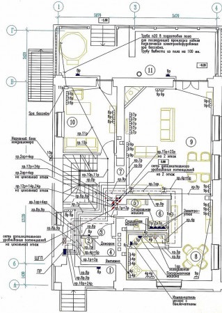 Cablaj diagramă cabină