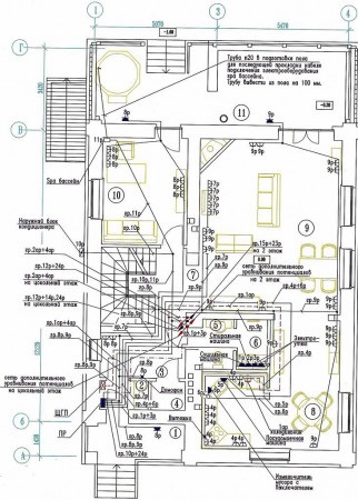 Cablaj diagramă cabină