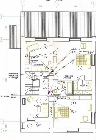 Cablaj diagramă cabină