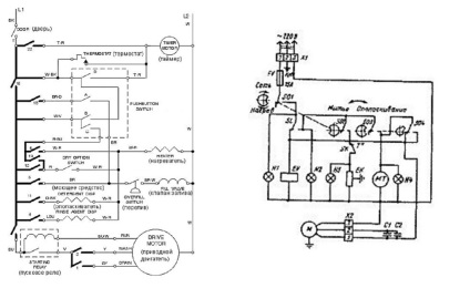 Schema mașinii de spălat vase bosch, electrolux și altele