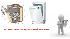 Schema mașinii de spălat vase bosch, electrolux și altele