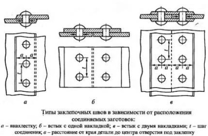 Tema 12 