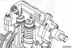 Nagynyomású üzemanyagrendszer cummins isl - blog a motor cumminséről