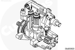 Sistem de combustibil de înaltă presiune cummins isl - blog despre motorul cummins