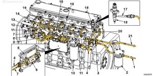 Sistem de combustibil de înaltă presiune cummins isl - blog despre motorul cummins