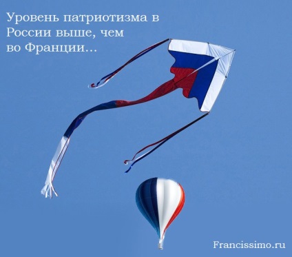 Nivelul patriotismului din Rusia este de rupere înregistrări, iar în Franța, rusă vs franceză