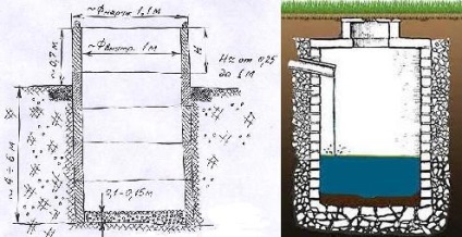 Dispozitivul unei cascade într-o casă privată este o schemă, un design și reguli