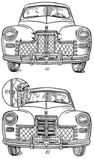 Radiatorul radiatorului