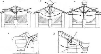 Ventilarea într-o casă din lemn