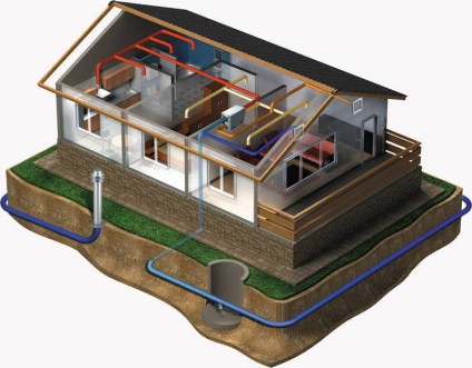 Ventilarea într-o casă din lemn