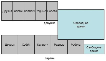 Întoarceți spațiul personal tip, clubul Ksyushin