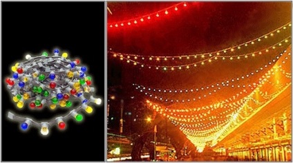 Tipuri de ghirlande LED pentru decoratiuni festive si de Anul Nou