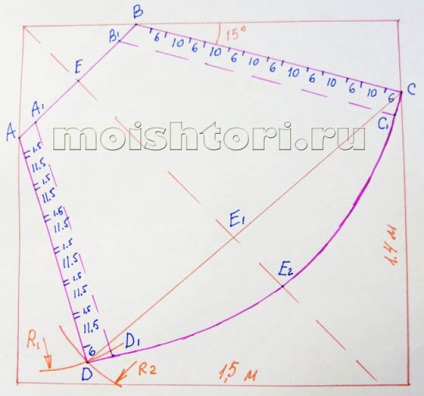 Modele de lambrequins cu perekidami - model asimetric arunca, cum se construiesc draperii