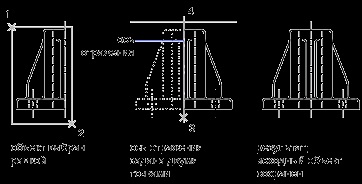 Oglindirea obiectelor, autocad, rețeaua de cunoștințe autodesk