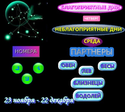 Semnul zodiacului Sagetator