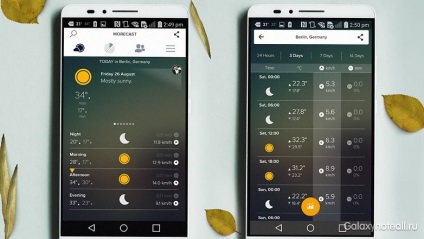 Top 10 Időjárás alkalmazás és widget az Android