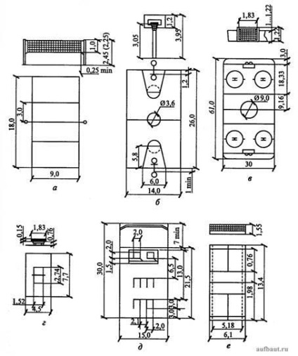 5) Designul site-ului