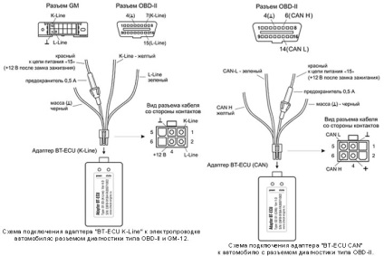 Adaptor bt-ecu k-linie de program de motor de control pentru toyota matrice, 2002