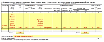 Actul de retragere a activelor fixe din formularul os-4, formularul de descărcare și mostra