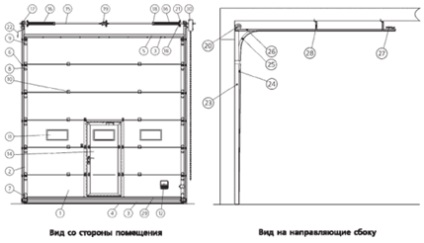 Ușile automate ale ușii de garaj pentru instalare