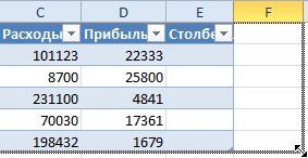 Crearea automată a tabelelor Excel