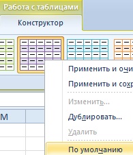 Crearea automată a tabelelor Excel