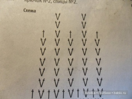 Are un model de croșetat pentru o păpușă cu o diagramă și o descriere