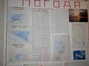 Serviciile meteorologice de primăvară, cunoașterea stației meteorologice 