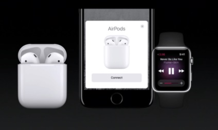 Ce este mai bun decât airpods sau beatsx comparând nuzhniki cu un chip w1 și o vedere de ansamblu