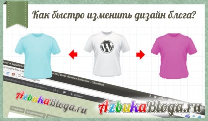 Mi a témája wordpress, módját, hogyan kell telepíteni wordpress sablon