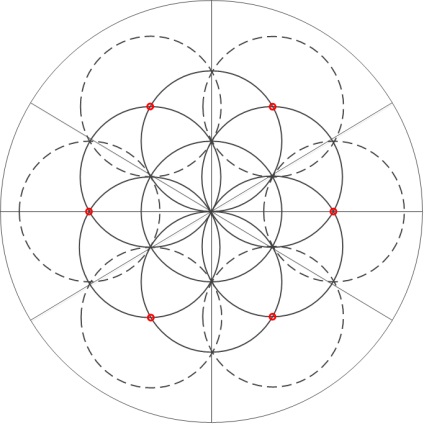 Floarea vieții - geometrie sacră