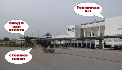 Schema aeroportului Antalya