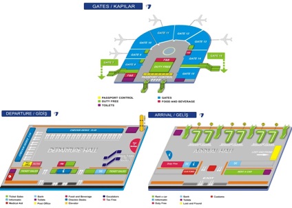 Schema aeroportului Antalya