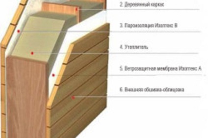 Extensie de lemn spre casă