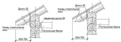 Pereti din lemn - stadopedia