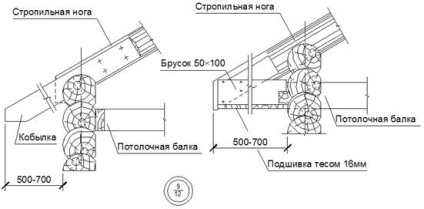 Pereti din lemn - stadopedia