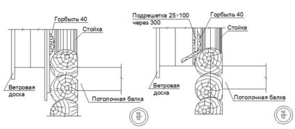 Pereti din lemn - stadopedia