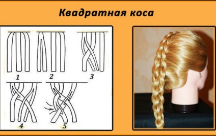 Деца прически дълга коса стайлинг на коса идеи