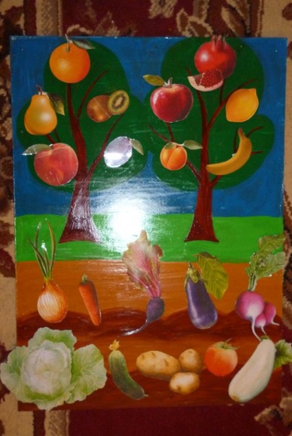 Didaktikai kézikönyv „gyümölcs és zöldség”