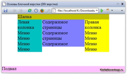 Div layout