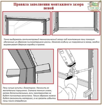 Usa de intrare din lemn cu cutie, caracteristicile procesului de instalare a ușii de intrare din lemn cu