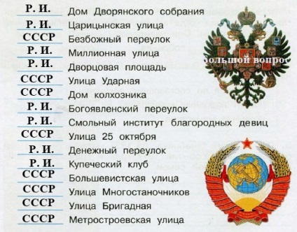 Ezek a nevek jelentek meg a szer az Orosz Birodalom vagy a Szovjetunió