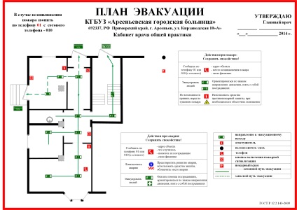 Unde se plasează planul de evacuare și alte semne de incendiu, protecția muncii - știri, articole și