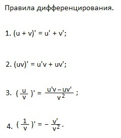 Semnificația geometrică a derivatului, matematică-repetare