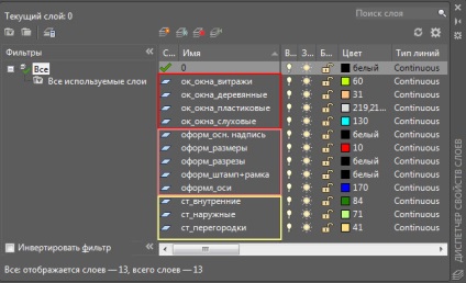 Grupuri de straturi autocad (filtre)