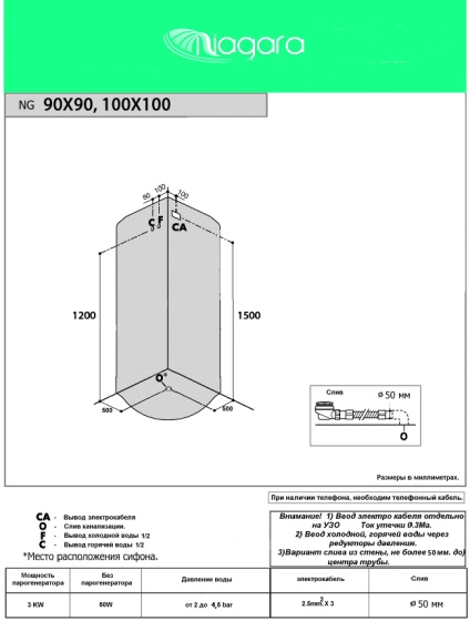 Instrucțiuni pentru instalarea și funcționarea cabinelor de duș