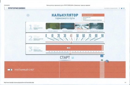 Investigarea factorilor care afectează distanța de frânare a unei mașini - fizică, altele