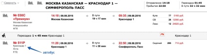 Cum să ajungeți la Crimeea de la Moscova cu avionul, trenul, cu mașina, cu autobuzul